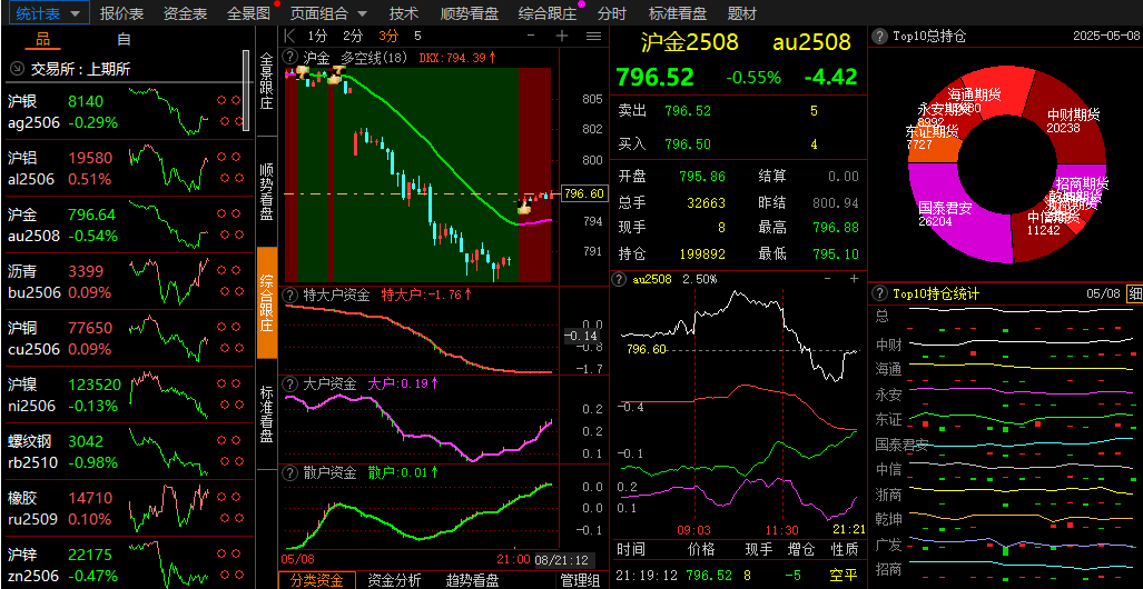 期易云8软件预览